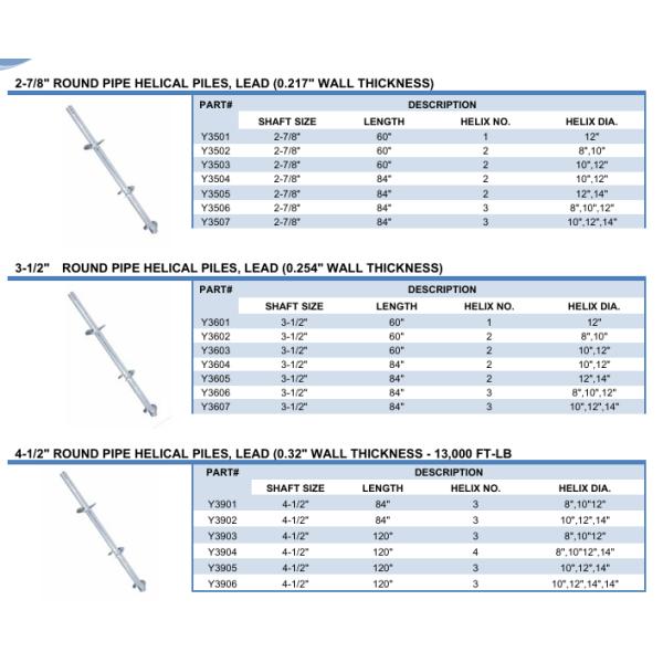 Commercial round Helical Piles by Foundation Contractors