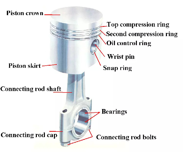 105.0mm Diameter Diesel Engine Piston For Yanmar 4CH 6CH Tinned Alfin Piston & Piston Pin 737610-22726