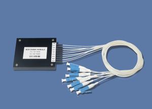 Wholesale Durable Wavelength Division Multiplexer ABS / LGX Box Type WDM Series CWDM Mux Demux Module from china suppliers