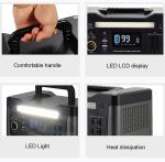 USB2.0 Solar Energy System Portable Solar Generator Pure Sine Wave For Outdoor
