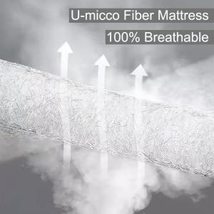 China Negotiable Hypoallergenic Air Fiber Foam Mattress Material on sale