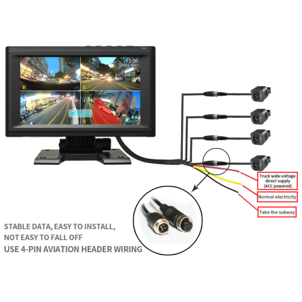 Four Channel BSD System AI Car Video Recorder 7 Inch Touchscreen Blind Spot Detection and Rear View Camera for Heavy Duty