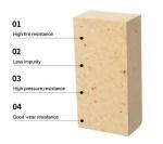 High Temperature Furnace Alumina Fire Brick Sk34 Sk36 Sk38 High Alumina