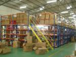 Cold Rolling Steel Pallet Rack Mezzanine , 300kg Catwalk Shelf Supported