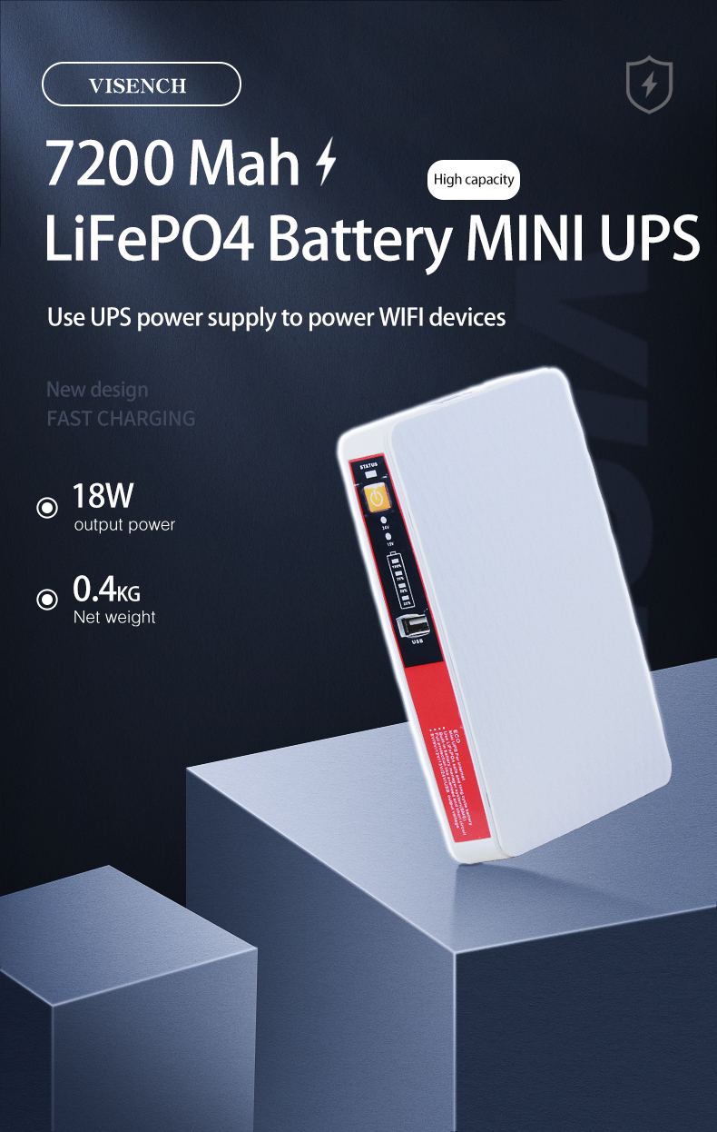 15W Multifunctional Mini DC UPS Power Supply for Wifi Router TV 5V 9V 12V 19V 24V 2A