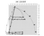 20/23/24/30M Long Boom Arm For PC300 Excavator Demolition