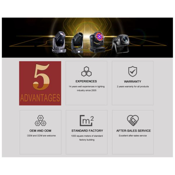 Hot Sale Starry Sky Laser Night Light Projector for Christmas