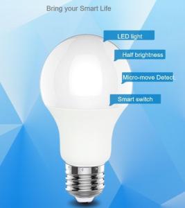 Wholesale Upgrade Your Lighting System with Exterior LED Lighting featuring Cri 80 and Voltage Range 100-305V 50/60Hz from china suppliers