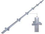Aluminium Kwikstage Kwikstage Wholesale Kwikstage Standard Scaffolding Materials