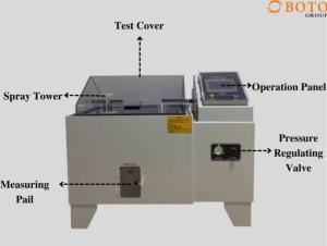 Wholesale Salt Spray Test Chamber 1-2ml/80cm2/H 0.09m2-2.25m2 48hrs-1000hrs from china suppliers
