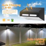 Industrial Grade Solar Powered Outdoor Fence Light With 20 Lumens Brightness