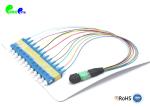 MTP Trunk Cable 12F Fanout 0.9mm MTP Male to SC UPC Easy Deployment 900μm For HD