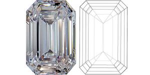 Wholesale 1.6ct~2.7ct Synthetic Emerald CVD Lab Grown Diamond With IGI Certification from china suppliers