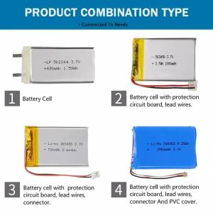 Wholesale Short Circuit Protection Li Polymer Power Bank 1000mAh from china suppliers