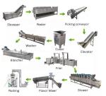 Potato Chips Making Machine Price For Snack Machines French Fries