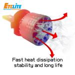 Mixed Colors Car LED Headlight Bulbs , H3 12v 100w IP68 Waterproof