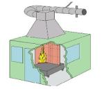 Single Combustion Testing Equipment For Building Materials Or Products Determine