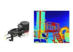 ISO9001 Cooled Optical Gas Imaging MWIR Thermal Module 320x256