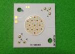 Stage Parcans Square RGB LED Array 30W 40W 60W 80W 120W 150W