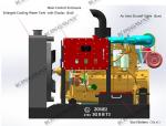 Supply 80kva 400v 50hz diesel engine atex zone 2 diesel generators