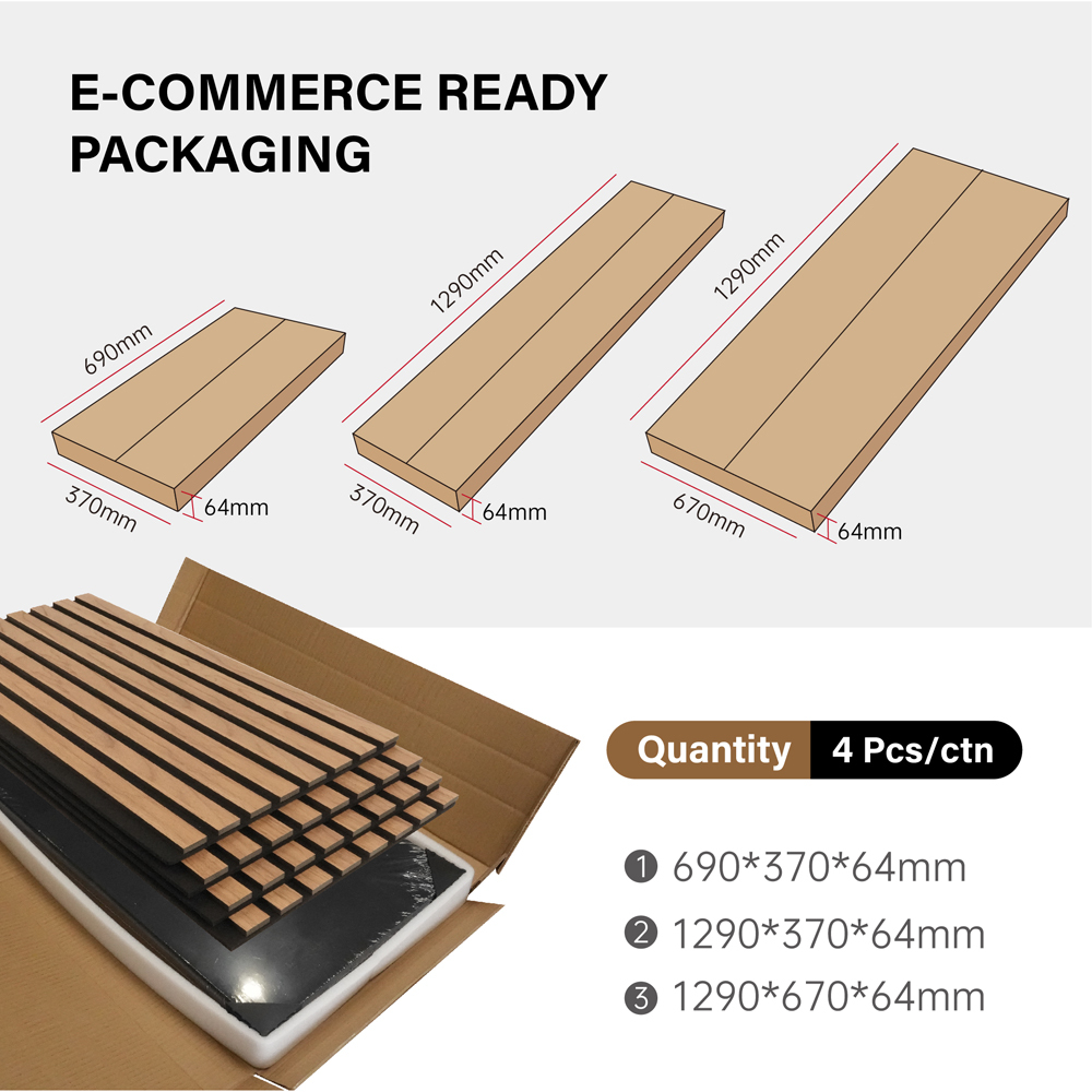 Noise Reducing Fire Resistant Quick Install Acoustic Wall Panel For E-Commerce