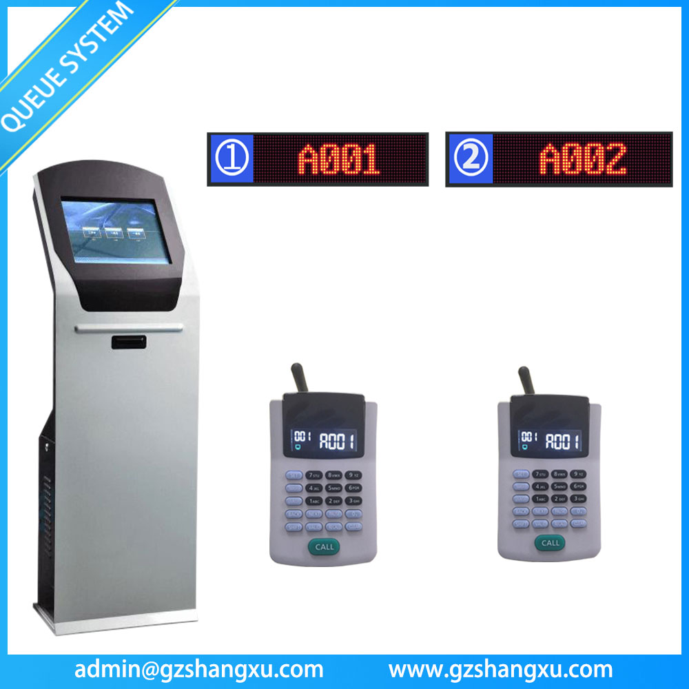 queue-management-system-diagram--2