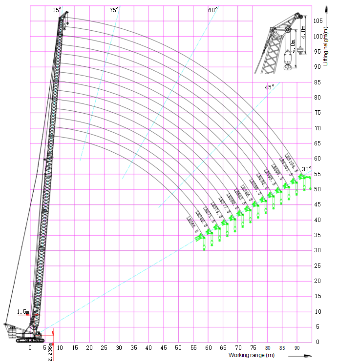 Lightweight Boom 300T Crawler Crane For Precise And Lifting Operations