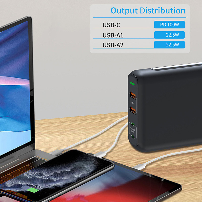 White GaN 65W USB C Charger PD QC3.0 USB Desktop Adapter For IPhone