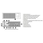UPS 19 Inch Rack Mount UPS 30KVA 40KVA 60KVA for bank,public security and