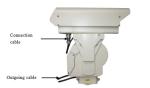 FCC Military Grade Thermal Camera For Border Security , White Infrared Thermal