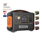 AC 220V Bank Portable Power Stations 1000W 300W 500W Power Bank Station