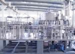 Mineral Water Bottling Plant Bottle Washing Filling Capping Machine 20000B / H