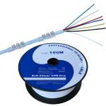 PVC Jacket Shielded CCA/TC/BC/TCCA Stranded 2X0.50 2X0.22 Composite CPR Security
