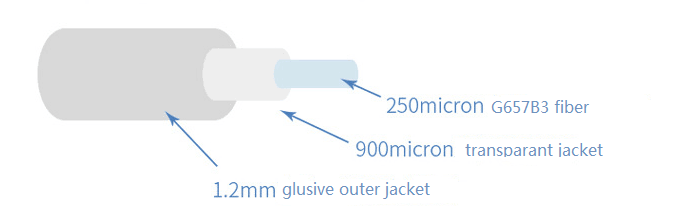 G657B3 FTTH transparent invisible installation bare fiber optic cable