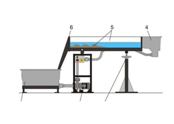 equipment teaching Fluid Mechanics Experiment Equipment Open Channel Sediment