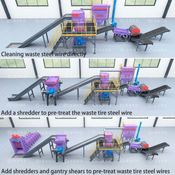 Automatic Tire Wire Crusher with ≥98% Recovery Rate and Fully Enclosed Design for Steel Wire Shredding