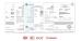 WenZhou RunYing International Trade Co.,ltd Certifications
