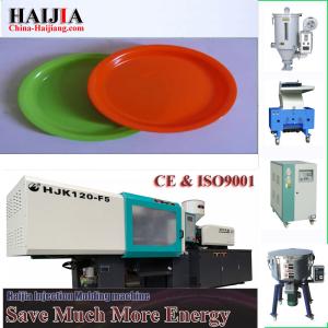 Wholesale Horizontal Injection Molding Machine for Disposable Party Plastic Plates from china suppliers