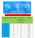 NO.533HFB-50A AIR VENT HEAD FOR BALLAST TANK WITH SUS316L FLOATER NBR GASKET 0