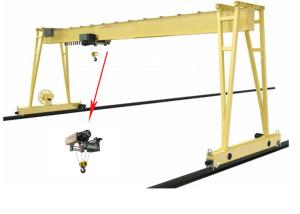 Wholesale High efficiency double girder gantry crane with trolley used in factory from china suppliers
