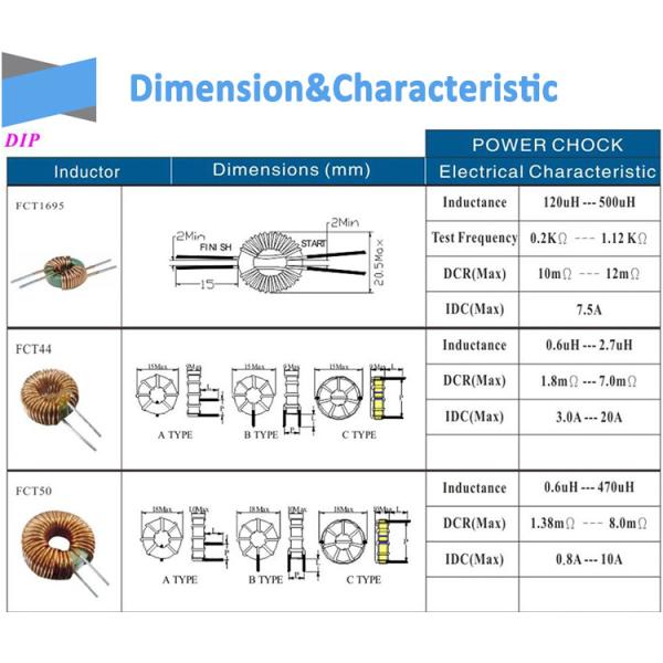 1H ,10A Ferrite Toroidal Core Common Choke Coil Inductor Soft Type