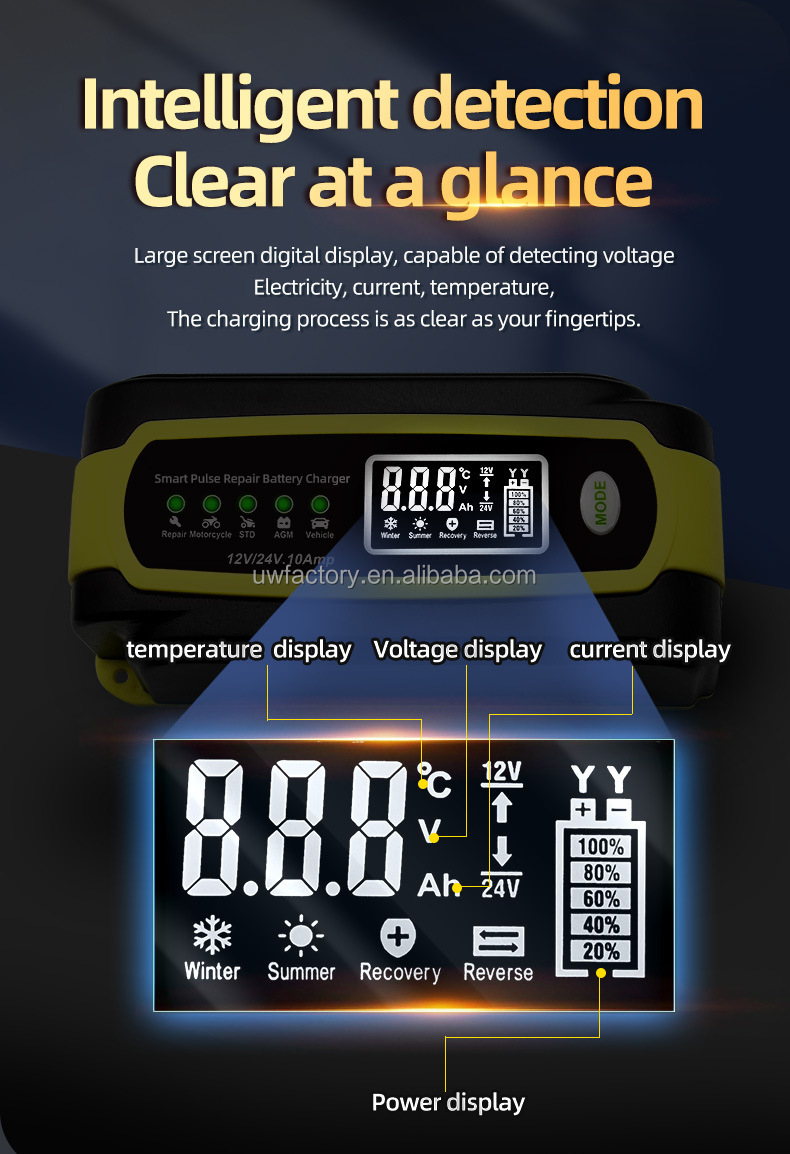 12V/24V 12V6A Smart General Motors Motorcycle Lead Acid Battery Charger with 15W/10W/7.5W/5W Automatic Identification