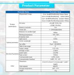 35mmL*21.25mmW*13.5mmH Mini Laser Sensor for Traffic Flow ±6cm Accuracy 0.2-8m