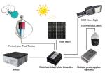 LED Street Light Off Grid Solar Wind Hybrid System Monitoring Power Supply