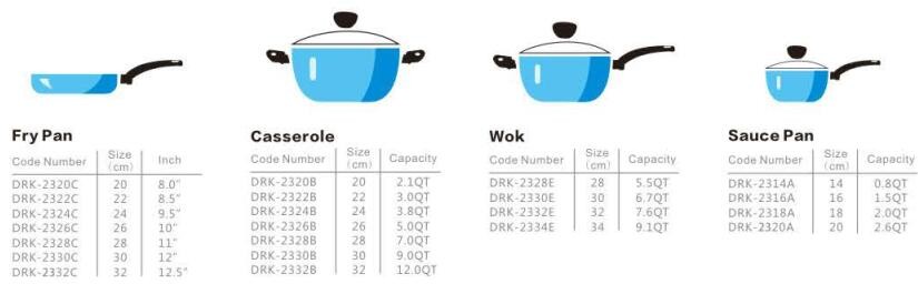 Forged aluminum non stick cookware set with flavour stone coating