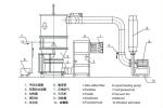 FL120 Vertical Fluid Bed Dryer Pharmaceutical Chemical Powder Machine 45 KW