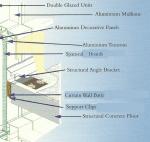 Fire Resistance stonewool Insulation Spanseal Board 50mm - 135mm Thickness