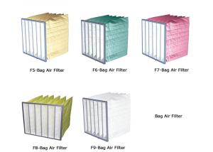 Wholesale Washable Synthetic Pocket Air Filter ABS Plastic Frame F9 Bag Filter from china suppliers