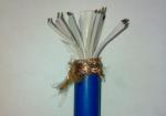 KVV PVC insulated ,PVC sheathed control cable