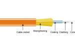 900 um Strengthened Tight Buffer Fiber Optic Cable In Pigtail And Patch Cord
